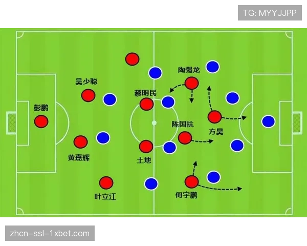 战术板：恩波利如何布置“中场绞杀”战术，应对那不勒斯的传控体系
