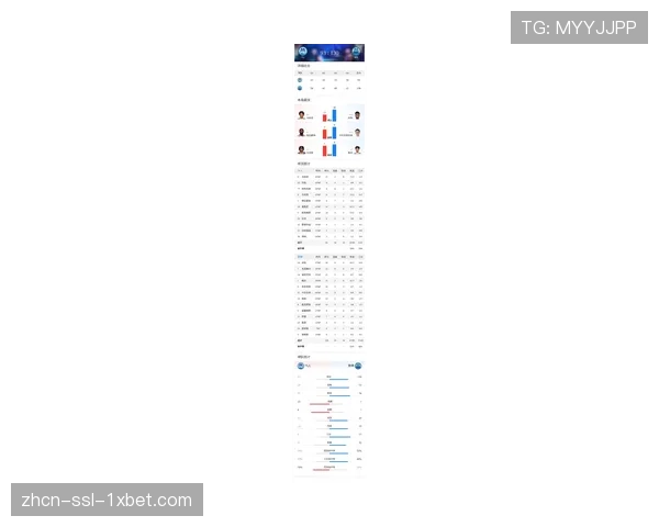 “黄蜂爆冷击败76人，榜眼秀布兰登·米勒砍下生涯新高38分”